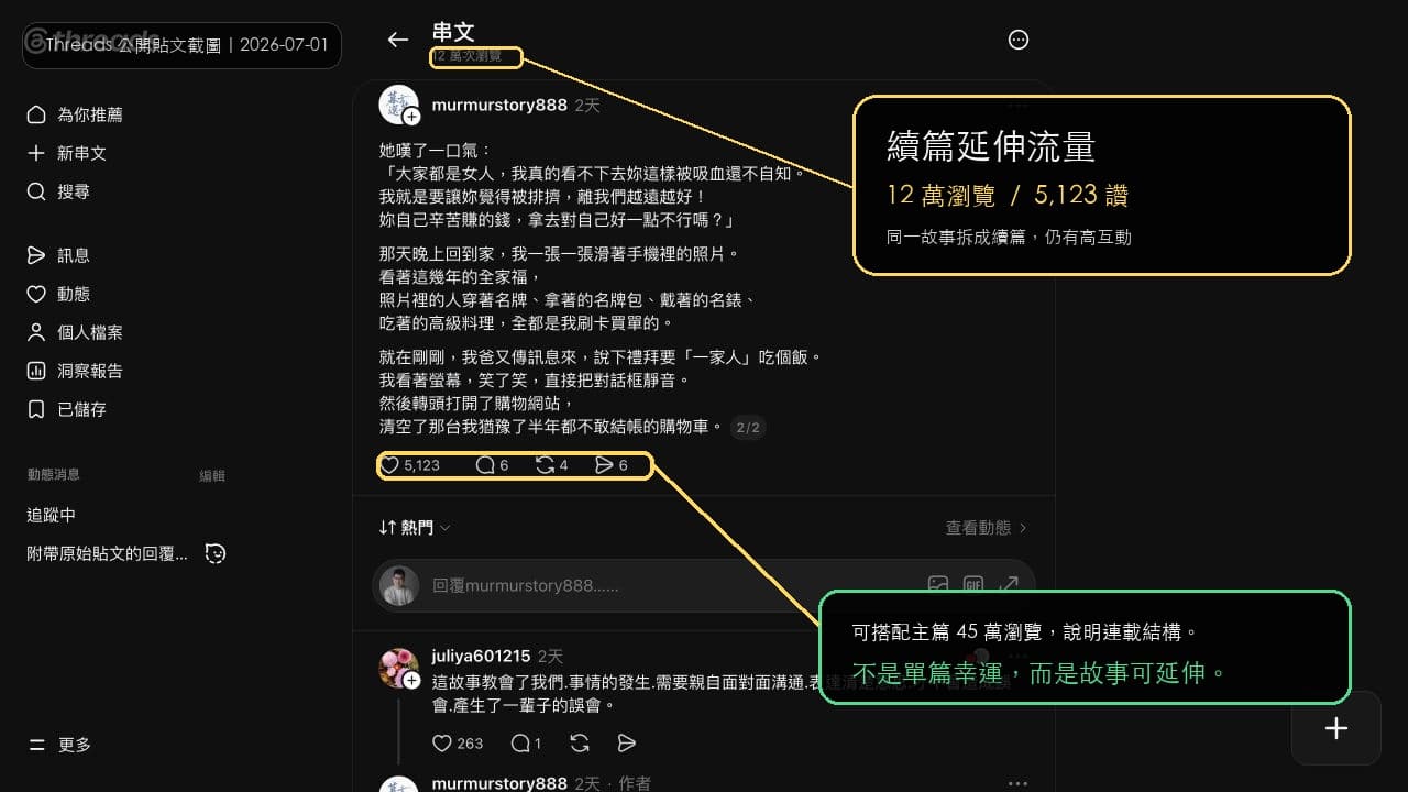 另一篇 12 萬瀏覽 · 5,123 讚